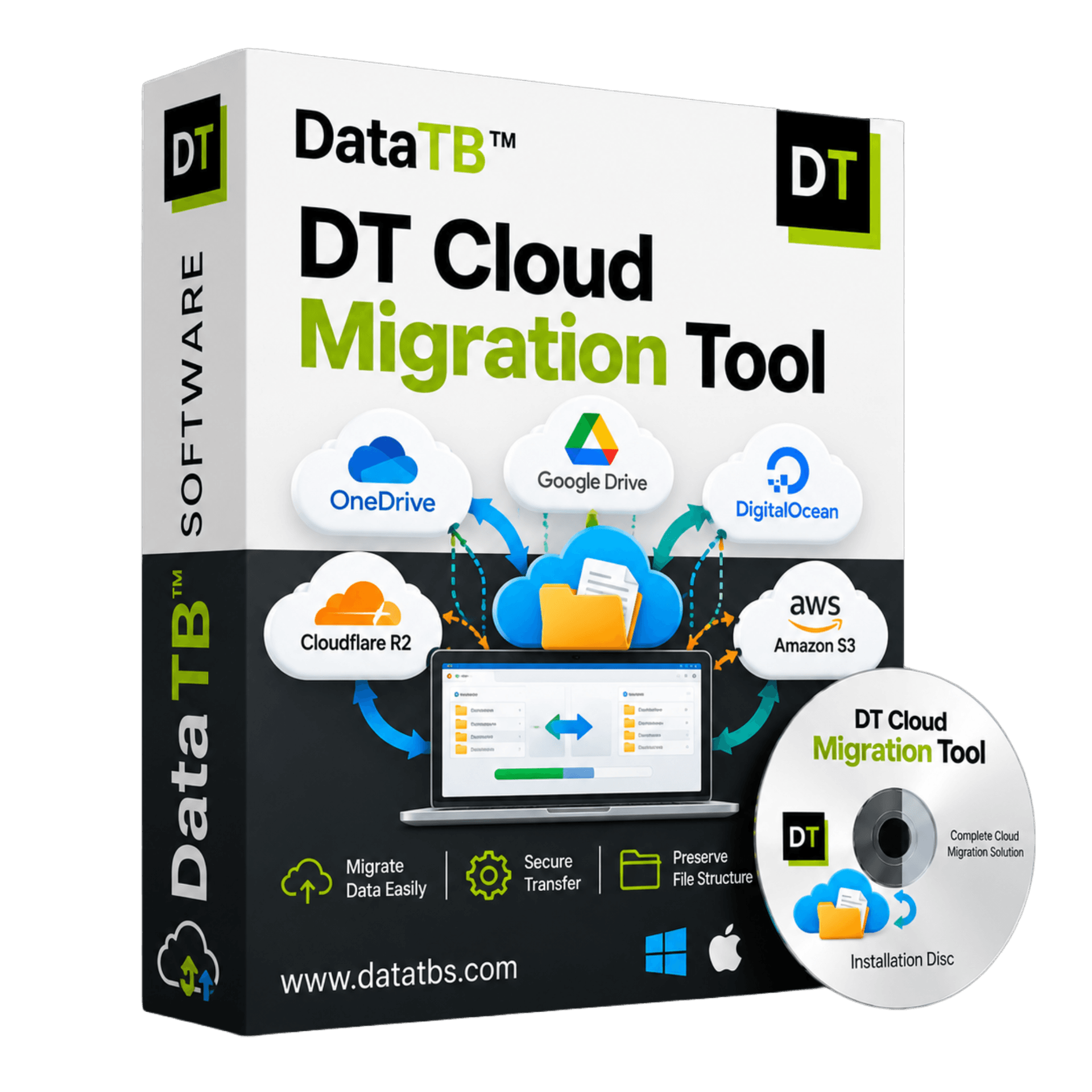 DT Cloud Drive Migration Tool interface showing multiple cloud accounts and migration process on Windows