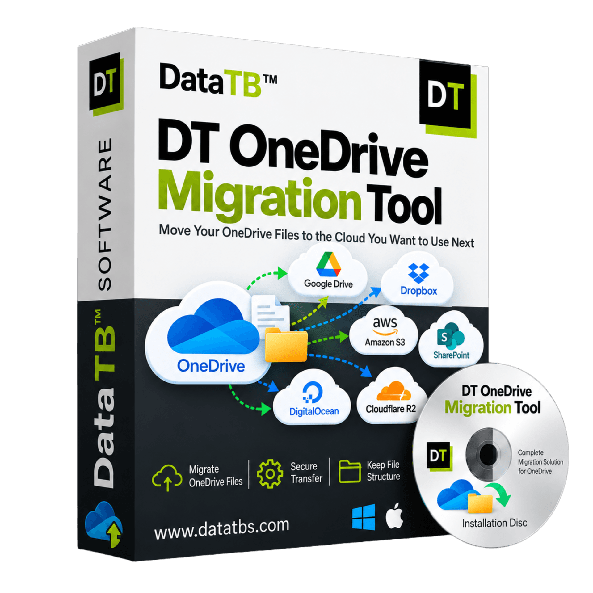 DT OneDrive Migration Tool interface showing cloud accounts and migration process on Windows