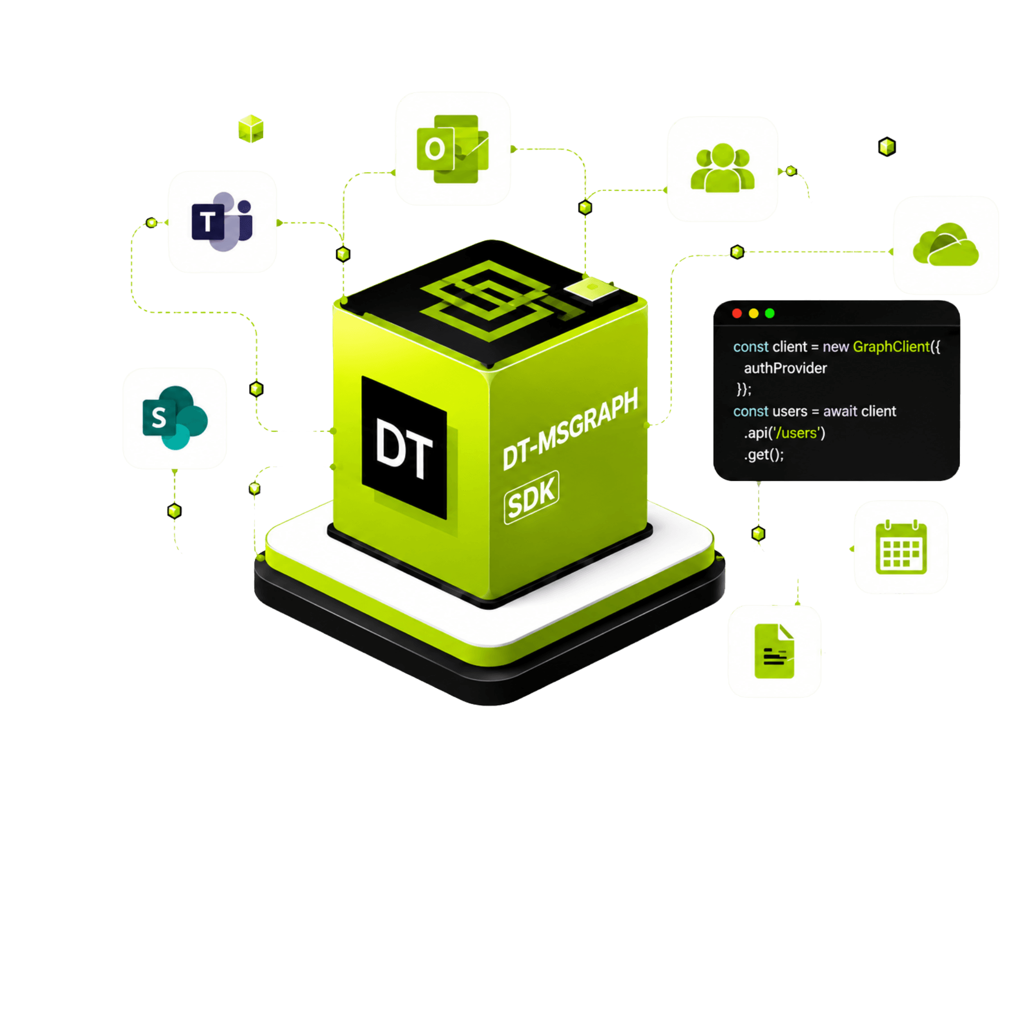 dt-msgraph SDK Architecture